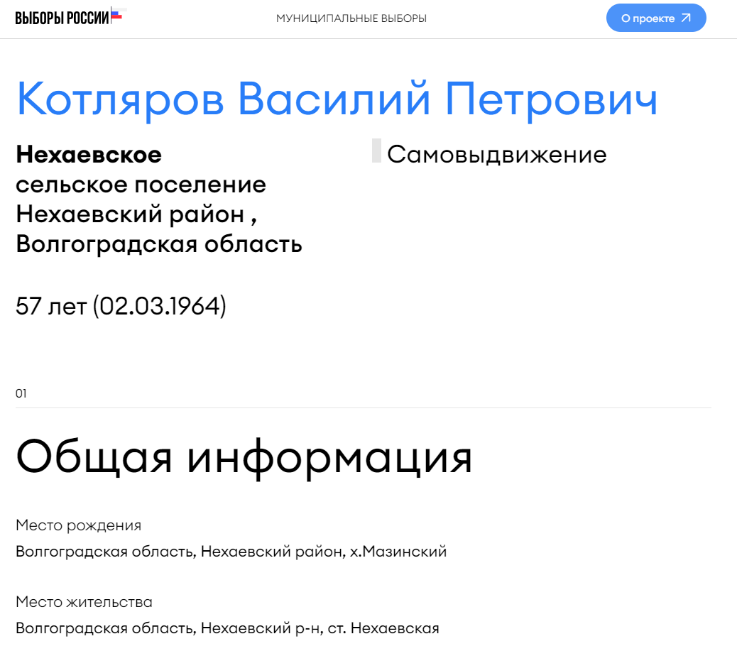 Скриншот с сайта russia.vote